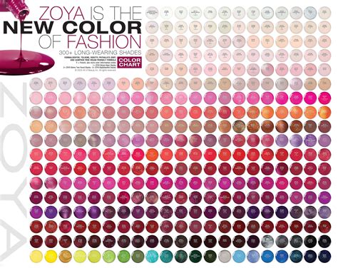 zoya nail polish color chart.